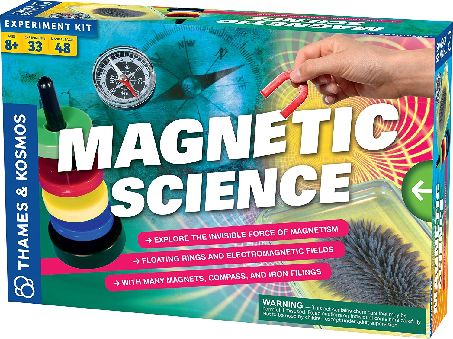 MAGENETIC SCIENCE