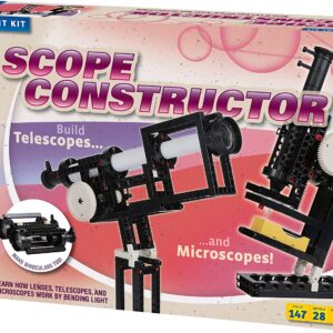 SCOPE CONSTRUCTOR