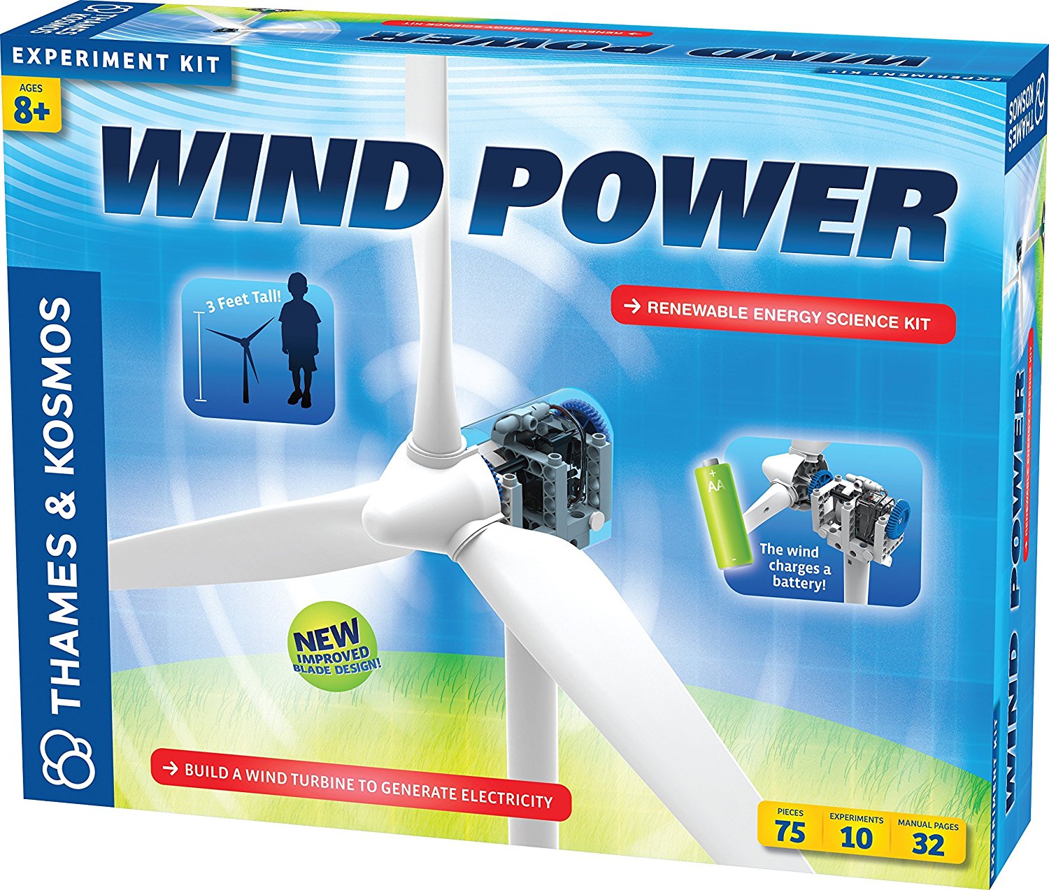 WIND POWER